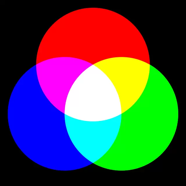 צבעי היסוד ומודל RGB